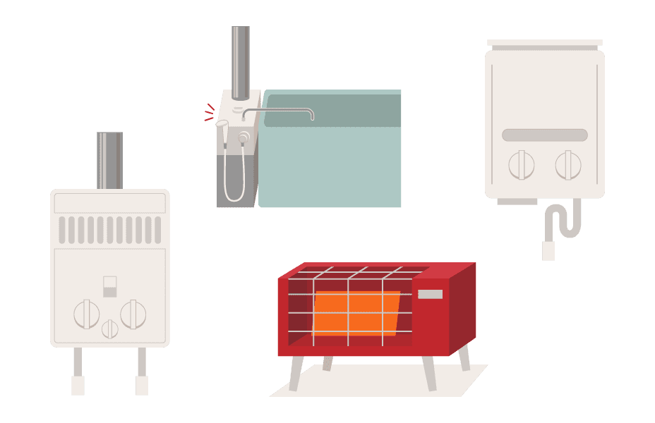 安全機能がついていないガス機器をご使用のお客様